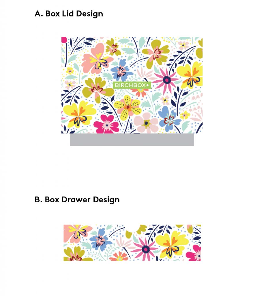 Etsy Birchbox collaboration LucysaysIdo floral pattern august box