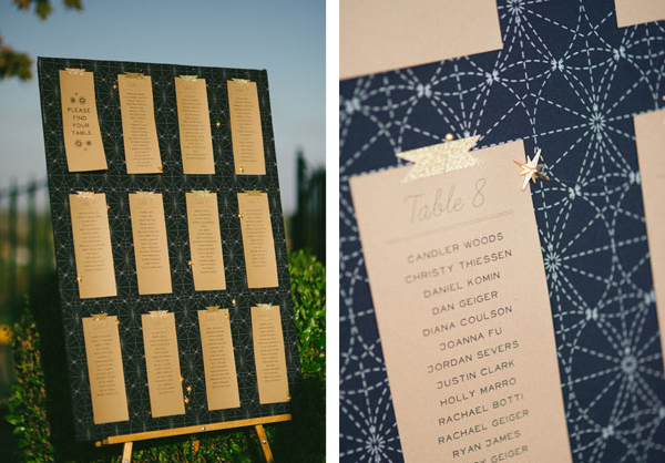 star astronomy wedding seating plan