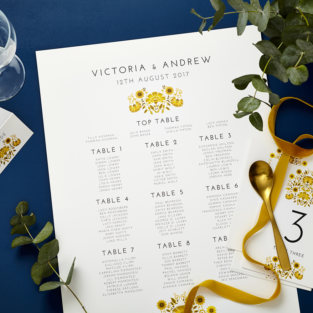 Lucy says I do love amongst the flowers late summer wedding seating plan004